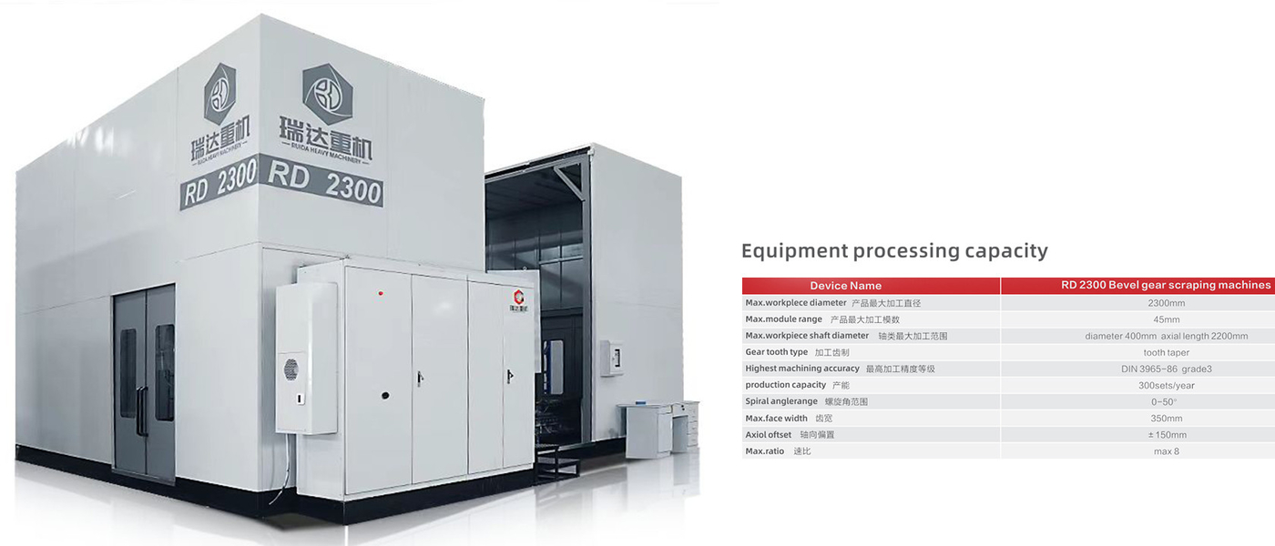Hunan Ruida Heavy-duty Machinery and Equipment Co., Ltd. производственная линия производителя